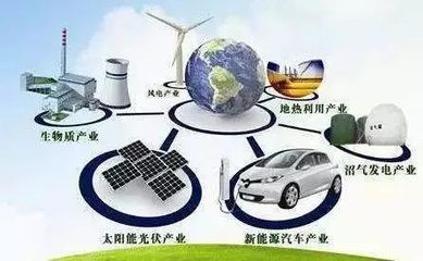 智能電網(wǎng)與新能源開發(fā) 構(gòu)建清潔、高效、可持續(xù)的能源未來